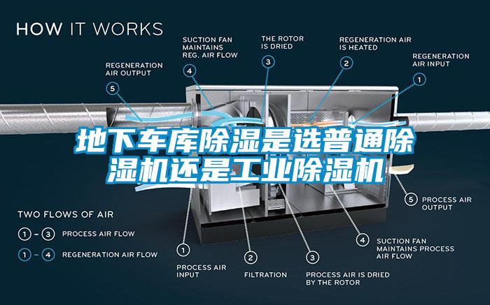 地下車庫(kù)除濕是選普通除濕機(jī)還是工業(yè)除濕機(jī)