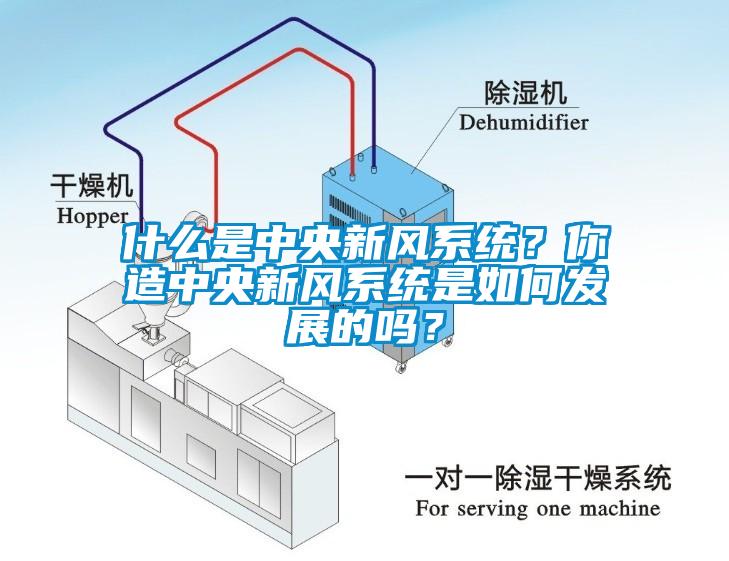 什么是中央新風(fēng)系統(tǒng)？你造中央新風(fēng)系統(tǒng)是如何發(fā)展的嗎？