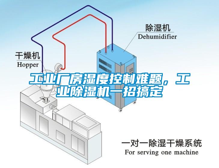 工業(yè)廠房濕度控制難題，工業(yè)除濕機一招搞定