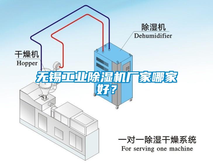 無(wú)錫工業(yè)除濕機(jī)廠家哪家好？