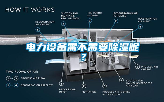 電力設(shè)備需不需要除濕呢？