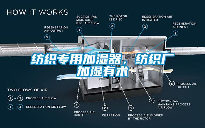 紡織專用加濕器，紡織廠加濕有術(shù)