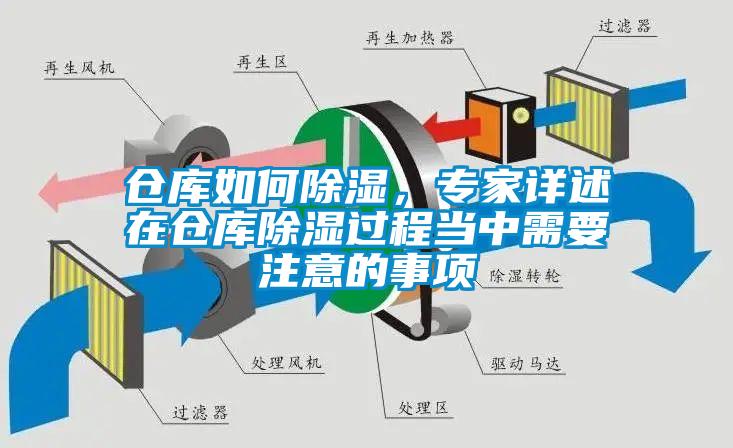 倉庫如何除濕，專家詳述在倉庫除濕過程當(dāng)中需要注意的事項(xiàng)