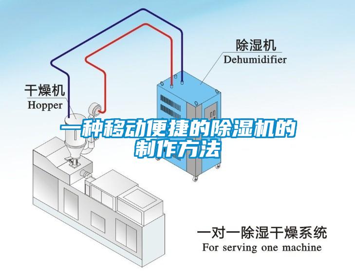 一種移動(dòng)便捷的除濕機(jī)的制作方法