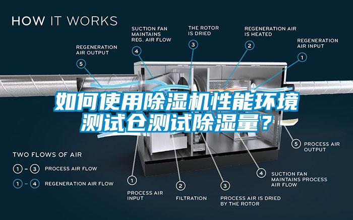 如何使用除濕機(jī)性能環(huán)境測(cè)試倉測(cè)試除濕量？