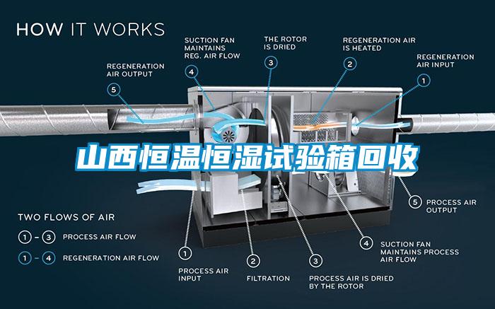 山西恒溫恒濕試驗箱回收