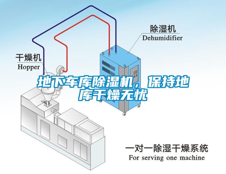 地下車庫除濕機(jī)，保持地庫干燥無憂