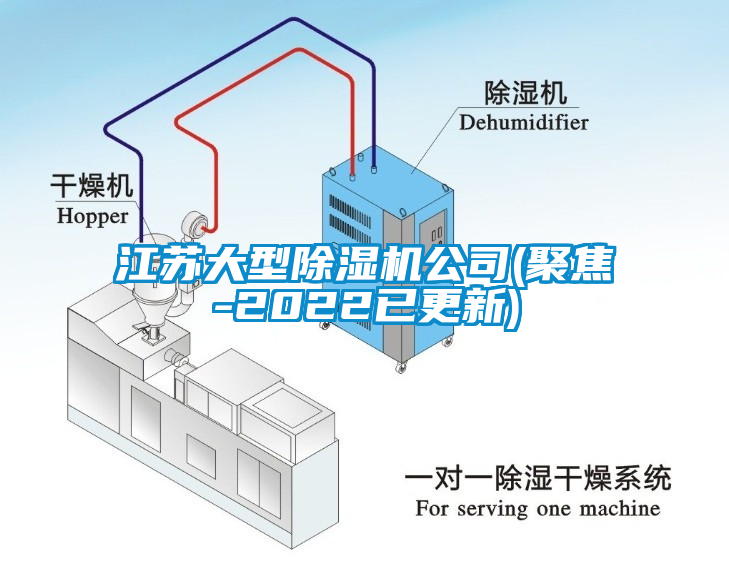 江蘇大型除濕機(jī)公司(聚焦-2022已更新)