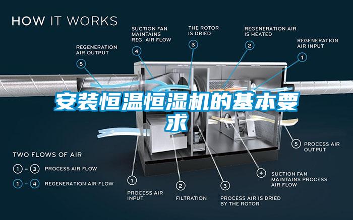 安裝恒溫恒濕機的基本要求