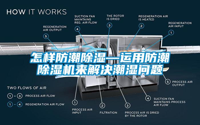 怎樣防潮除濕—運(yùn)用防潮除濕機(jī)來解決潮濕問題