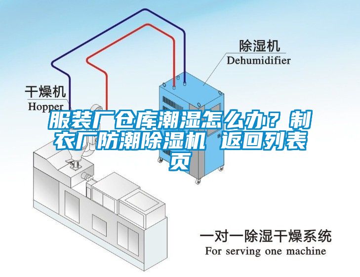 服裝廠倉庫潮濕怎么辦？制衣廠防潮除濕機(jī) 返回列表頁