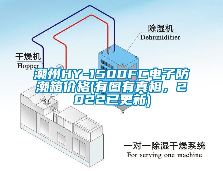 潮州HY-1500FC電子防潮箱價格(有圖有真相，2022已更新)