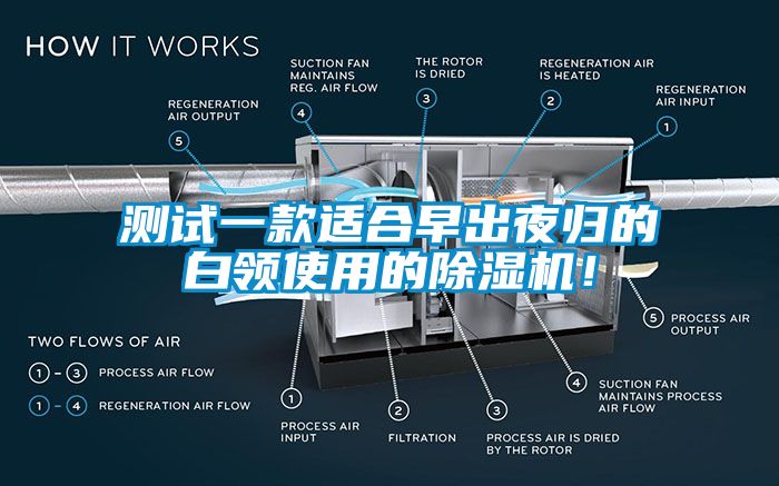 測試一款適合早出夜歸的白領(lǐng)使用的除濕機！