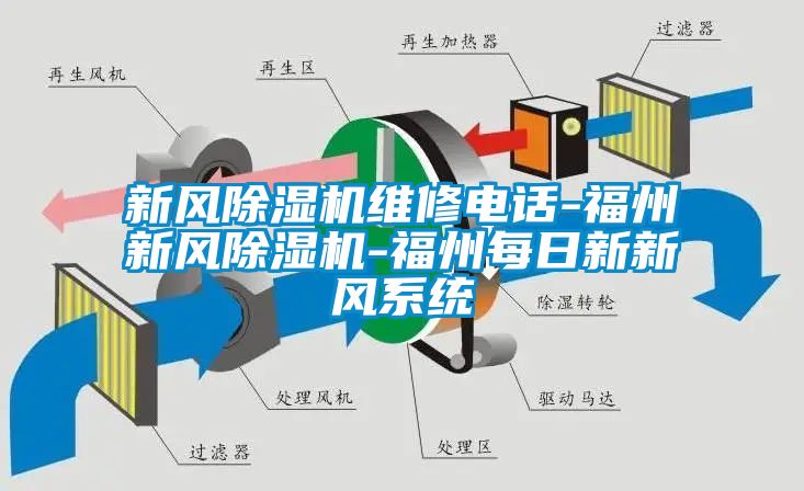 新風除濕機維修電話-福州新風除濕機-福州每日新新風系統(tǒng)