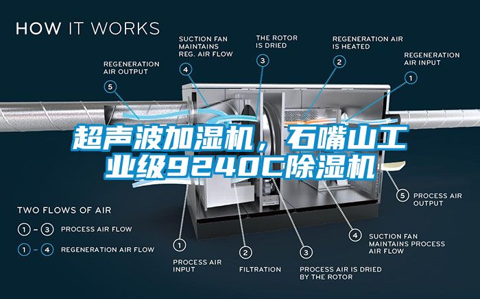 超聲波加濕機(jī)，石嘴山工業(yè)級9240C除濕機(jī)