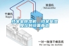 檔案室除濕機(jī)，檔案室濕度控制設(shè)備首選