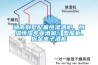 湖南別墅配置恒濕酒柜、恒溫恒濕專業(yè)酒窖、雪茄柜、板金電子酒柜