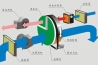 工業(yè)低溫除濕機(jī)，耐低溫型除濕機(jī)