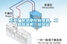 工業(yè)廠房濕度控制難題，工業(yè)除濕機(jī)一招搞定