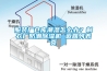 服裝廠倉庫潮濕怎么辦？制衣廠防潮除濕機 返回列表頁