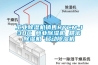 工業(yè)除濕機(jī)銷售RYCM-138C 商業(yè)除濕機(jī) 精密除濕機(jī) 移動(dòng)除濕機(jī)